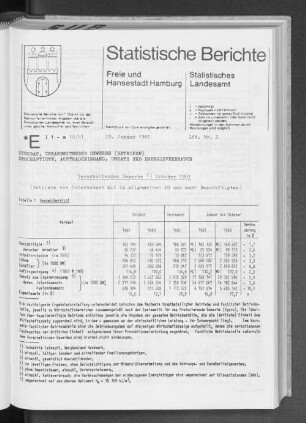 Verarbeitendes Gewerbe Oktober 1981 : Lfd. Nr. 2