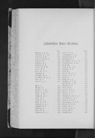 Alphabetisches Namen-Verzeichniß.