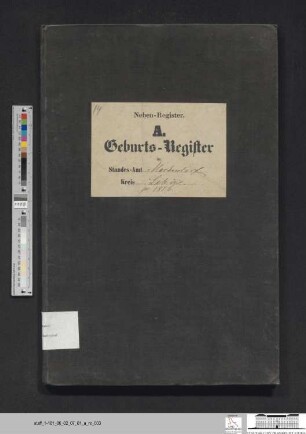 Geburtsregister Markendorf 1876 (Zweitregister)