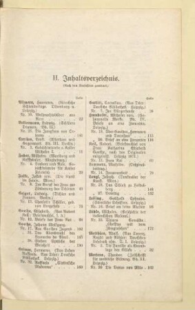 II. Inhaltsverzeichnis
