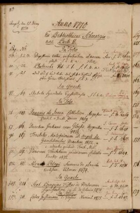 Ex Bibliothecae Schwarzianae. Parte II.