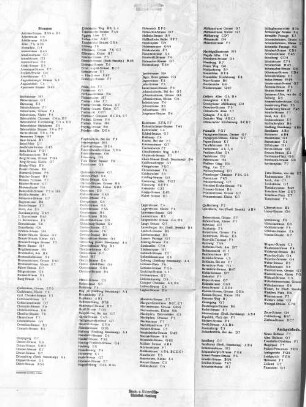 Strassenregister