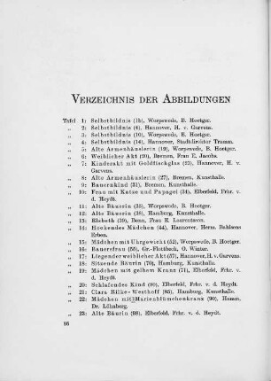 Verzeichnis der Abbildungen.