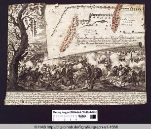 Battallie bei Faustad den 13. Februar 1706.