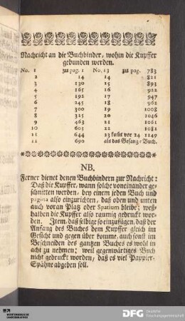 Nachricht an die Buchbinder, wohin die Kupffer gebunden werden