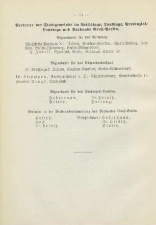 Vertreter der Stadtgemeinde im Reichstage, Landtage, Provinzial-Landtage und Verbande Groß-Berlin