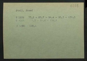 Stoll, Josef