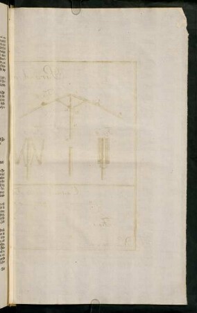 Abbildung Tab. CXV. Parasol, ou Paraplüie / Tab. CXVI. Examen de la Force de l'Homme