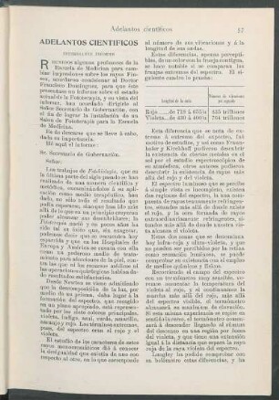Adelantos científicos. : Interesante informe.