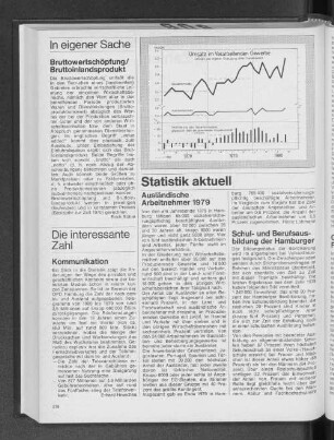 Umsatz im Verarbeitenden Gewerbe