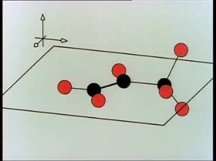 Schwingungen freier Moleküle - 2. Schwingungsformen der Methylgruppe in Propen