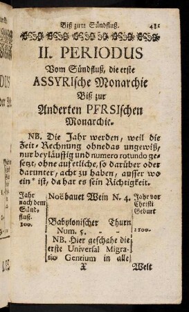 481-507, II. Periodus