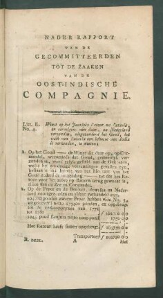 Litt. E. No. 4. Winst op het jaarlyks retour na Batavia en vervolgens van daar, ...