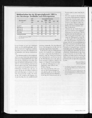 Wahlverhalten bei der Bürgerschaftswahl 1993 in den Hambruger Stadtteilen nach Bildungsstatus