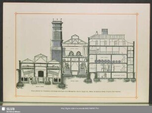 Coupe générale de l´installation d´Eclairage électrique de la Metropolitan Electric Supply Co., Station de Sardinia Street, Lincoln´s Inns. Londres