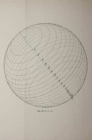 Fig. 69 (s.S. 48).