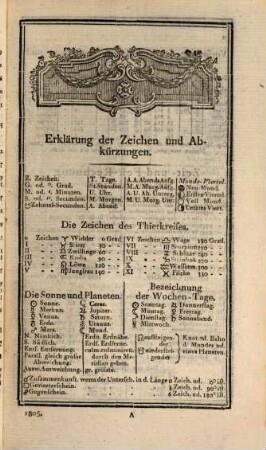 Astronomisches Jahrbuch. 1805, 1805 (1802)