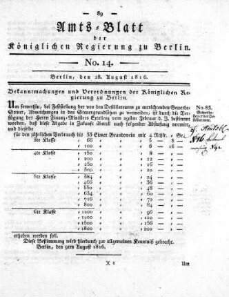 No 14, 28. August 1816