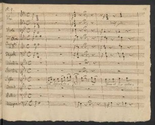 [Nr. 12.] Quintetto [con Coro]: Deh conservate, oh Dei