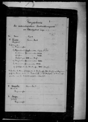 Meteorologische Beobachtungen im Schutzgebiet Tog. Verzeichnis der Meteorologischen Beobachtungsorte und Instrumente