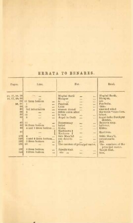Errata to Benares