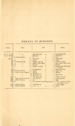 Errata to Benares