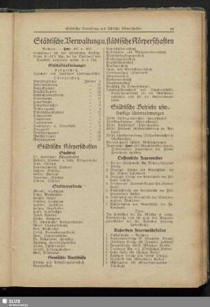 Städtische Verwaltung u. städtische Körperschaften