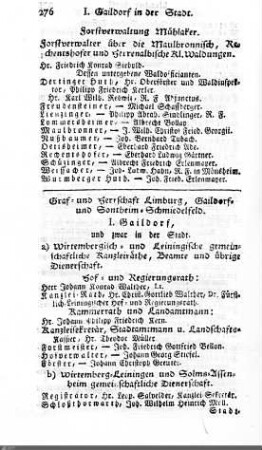 Beamte in Limpurg, Gaildorf, Sontheim, Schmiedelfeld