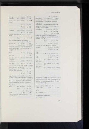 Schriftstücke verschiedenen Inhalts