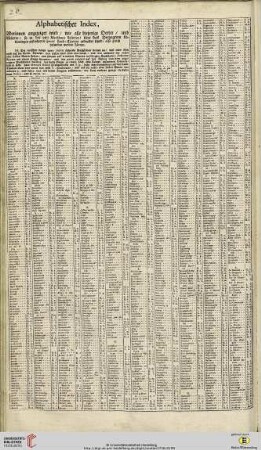 Alphabethischer Index […] über das Herzogtum Lotharingen