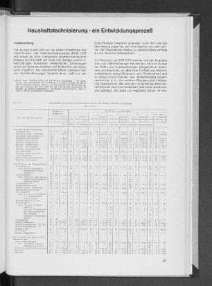 Tab. 1: Langlebige technische Gebrauchsgüter nach der Haushaltsgröße in Hamburg