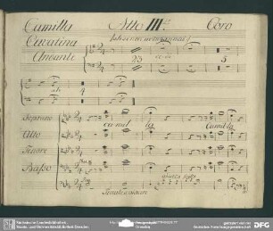Coro: "Camilla Camilla"