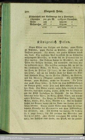 Königreich Polen