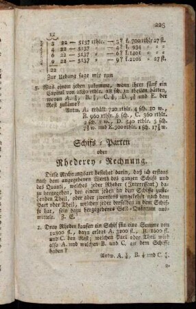 Schifs-Parten oder Rhederey-Rechnung.