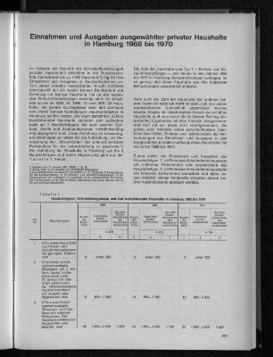 Einnahmen und Ausgaben ausgewählter privater Haushalte in Hamburg 1968 bis 1970