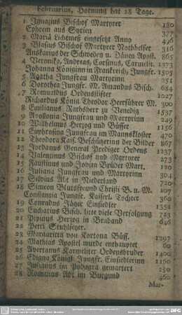 Februarius, Hornung hat 28 Tage