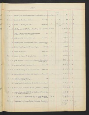 1943 April (Nr. 4 - 82)