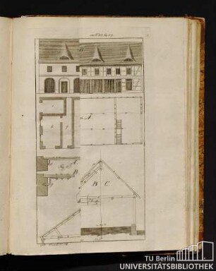 Von Fig. 115 bis 119.