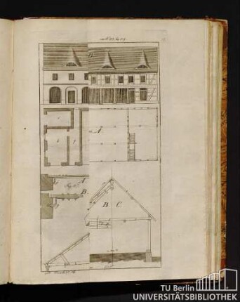 Von Fig. 115 bis 119.