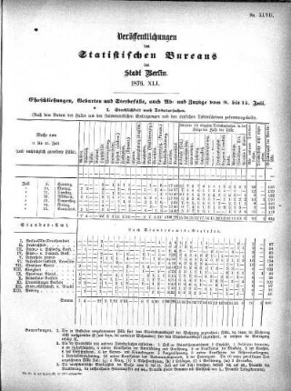 1876,41: 1876. XLI