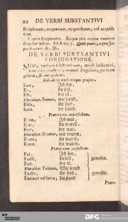 Conjugatio Verborum.