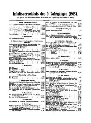 Inhaltsverzeichnis des 9. Jahrganges (1915)
