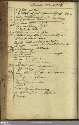 1825