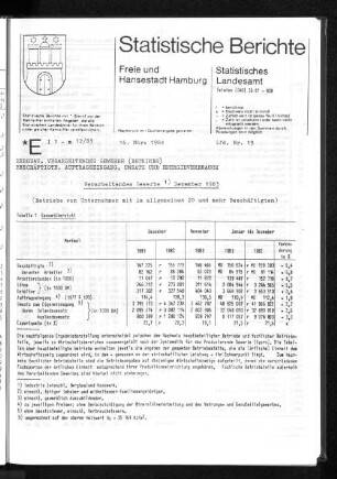 Verarbeitendes Gewerbe Dezember 1983 : Lfd. Nr. 13