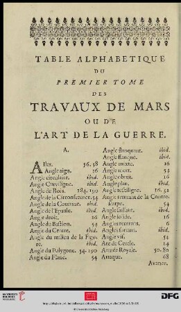 Table alphabetique du premier tome