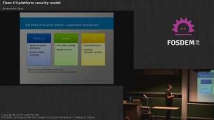 Modern Security Model for Linux Operating Systems