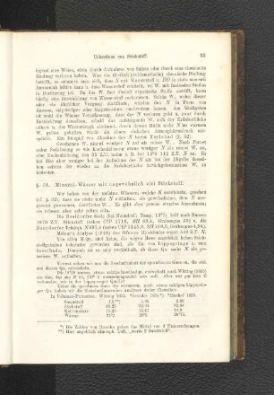 § 34. Mineral-Wässer mit ungewöhnlich viel Stickstoff.