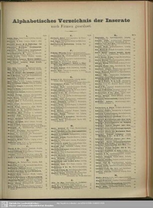 Alphabetisches Verzeichnis der Inserate nach Firmen geordnet
