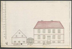 Ansicht des Pfarrhauses mit Stall und Einfahrt