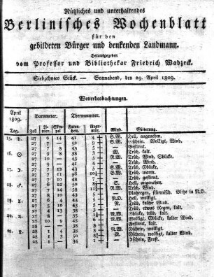 Siebzehntes Stueck, Sonnabend, den 29. April 1809.